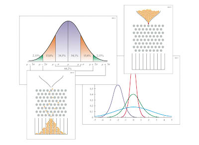 Модель-аппликация "Нормальное распределение (Распределение Гаусса)" (ламинированная)